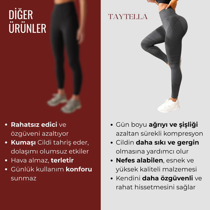 3'lü Etki Taytı Lipödem, Selülit, Varis Taytella™